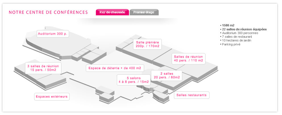 Contenu de remplacement pour le flash